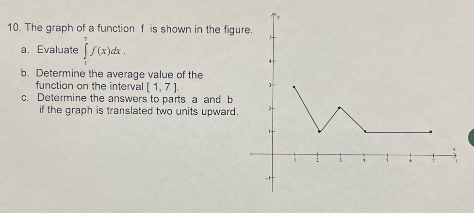 The graph of a function f is shown in the fig 
a.Evaluate ∈tlimits _1^7f(x)dx. 
b. Determine the average value of the 
function on the interval [1,7]. 
c. Determine the answers to parts a and b 
if the graph is translated two units upward