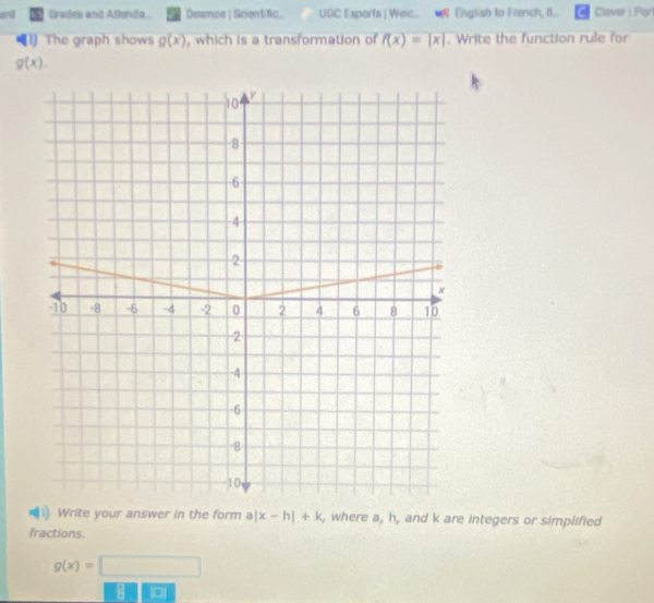 and Grades and Atlenda. Desmos| Scientific UOC Esports ] Wee.. English to Franch, I.. Clever | Por 
1) The graph shows g(x) , which is a transformation of f(x)=|x|. Write the function rule for
g(x). 
Write your answer in the form a|x-h|+k , where a, h, and k are integers or simplified 
fractions.
g(x)=□
r