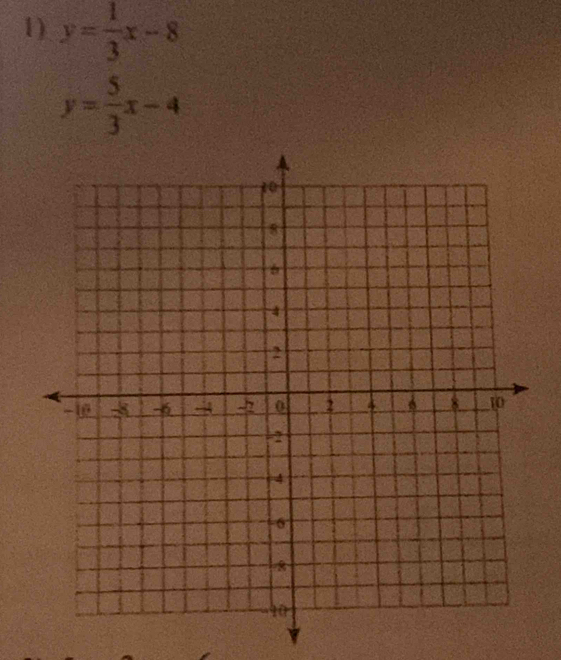 y= 1/3 x-8
y= 5/3 x-4