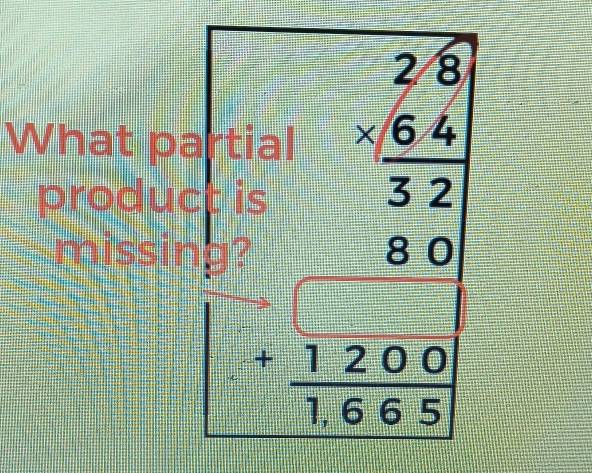 What partial beginarrayr 28 * 64 hline 32endarray
product is
missing?
beginarrayr 80 +1200 hline 1.665endarray