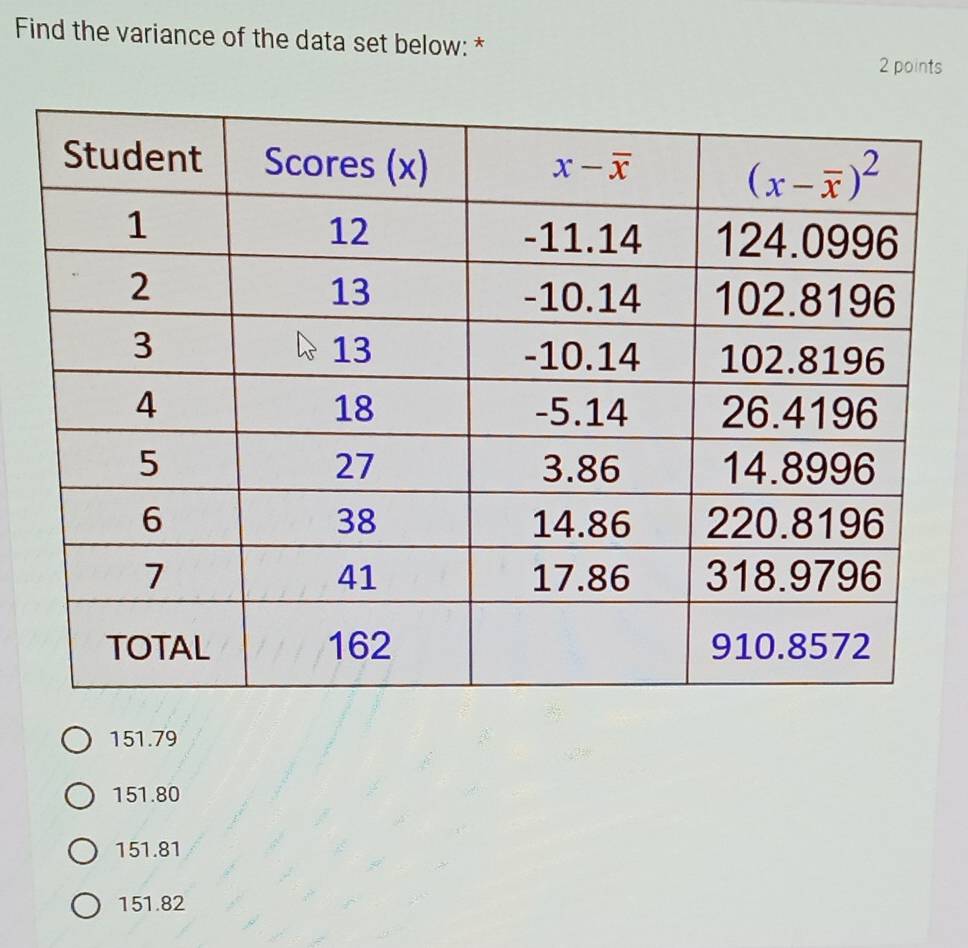 Find the variance of the data set below: *
2 points
151.79
151.80
151.81
151.82