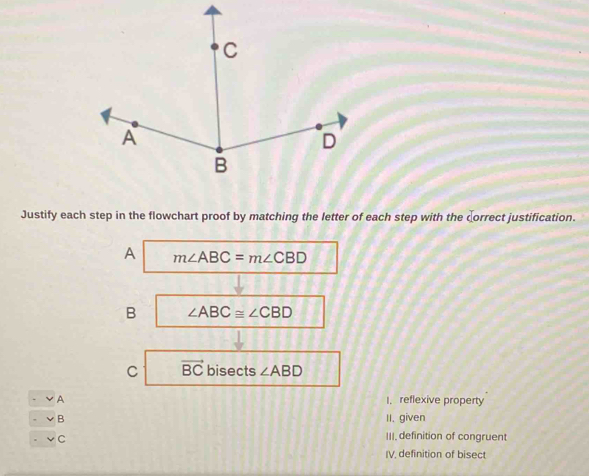 Justify each step in the flowchart proof by matching the letter of each step with the correct justification. 
A m∠ ABC=m∠ CBD
B ∠ ABC≌ ∠ CBD
C vector BC bisects ∠ ABD
A I, reflexive property 
B II. given 
C 
III, definition of congruent 
IV, definition of bisect