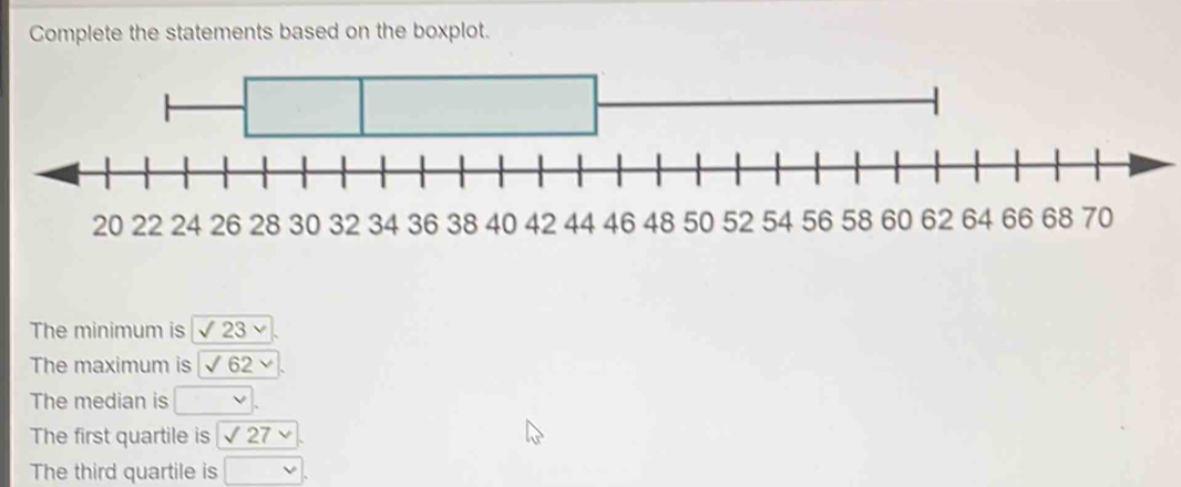 Solved: Complete the statements based on the boxplot. 20 22 24 26 28 30 ...