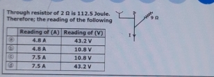 Through resistor of 2 Ω is 112.5 Joule. 
Therefore; the reading of the following 9 Ω
I