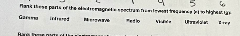 Rank these parts of the electromagnetic spectrum from lowest frequency (a) to highest (g):
Gamma Infrared Microwave Radio Visible Ultraviolet X -ray
Rank thes e r