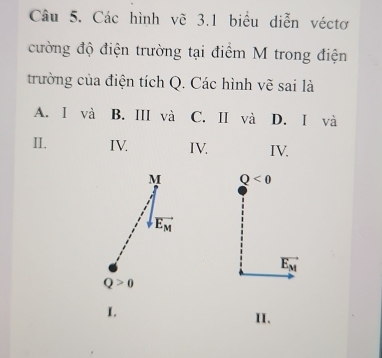 Các hình vẽ 3.1 biểu diễn véctơ
cường độ điện trường tại điểm M trong điện
trường của điện tích Q. Các hình vẽ sai là
A. I và B. III và C. Ⅱ và D. I và
II. IV. IV. IV.
M Q<0</tex>
vector E_M
vector E_M
Q>0
I.
II、