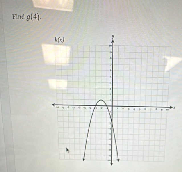 Find g(4).
x