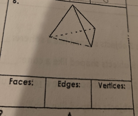 Faces: Edges: Vertices: