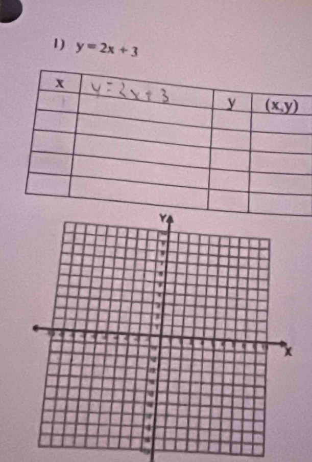 y=2x+3