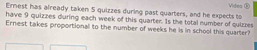 Video ⑥ 
Ernest has already taken 5 quizzes during past quarters, and he expects to 
have 9 quizzes during each week of this quarter. Is the total number of quizzes 
Ernest takes proportional to the number of weeks he is in school this quarter?