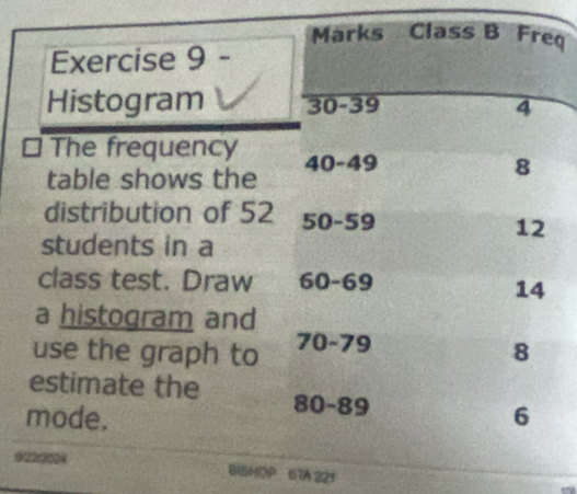 Marks Class B Freq 
Exercise 9 - 
Histogram 30 - 39 4
The frequency 
table shows the 40 - 49
8
distribution of 52 50 - 59 12
students in a 
class test. Draw 60-69
14
a histogram and 
use the graph to 70-79
8
estimate the 80-89
mode. 6
9/22/2024 BISHOP 67A 221