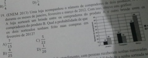 B)  1/4  D) frac 4
19. (ENEM 2013) Uma loja acompanhou o número de compradores de dois produlo
durante os meses de janeiro, fevereiro e março de 2012. Com isso, obteve este gráfico:
A loja sorteará um brinde entre os compradores do rinde entre o
compradores do produto B. Qual a probabilidade de que 
os dois sorteados tenham feito suas compras em 
fevereiro de 2012?
A)  7/15  C)  5/22 
B)  6/25  D)  1/20 
undimento, cem pessoas receberam senhas numeradas
dde e senha sorteada se