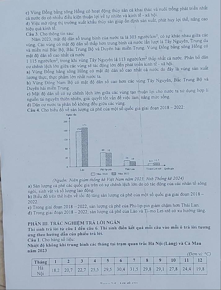 c) Vùng Đồng bằng sông Hồng có hoạt động thủy sản cả khai thác và nuôi trồng phát triển nhất
cả nước do có nhiều điều kiện thuận lợi về tự nhiên và kinh tế - xã hội.
d) Việc mở rộng thị trường xuất khẩu thủy sản giúp ồn định sản xuất, phát huy lợi thế, nâng cao
hiệu quả kinh tế.
Câu 3. Cho thông tin sau:
Năm 2023, mật độ dân số trung bình của nước ta là 303ngubi/km^2 , có sự khác nhau giữa các
vùng. Các vùng có mật độ dân số thấp hơn trung bình cả nước lần lượt là Tây Nguyên, Trung du
và miền núi Bắc Bộ, Bắc Trung Bộ và Duyên hải miền Trung. Vùng Đồng bằng sông Hồng có
mật độ dân số cao nhất cả nước
1115ngubi/km^2 , trong khi vùng Tây Nguyên là 113 người i/km^2 thấp nhất cả nước. Phân bố dân
cư chênh lệch lớn giữa các vùng sẽ tác động lớn đến phát triển kinh tế - xã hội.
a) Vùng Đồng bằng sông Hồng có mật độ dân số cao nhất cả nước do đây là vùng sản xuất
lương thực, thực phầm lớn nhất nước ta.
b) Vùng Đông Nam Bộ có mật độ dân số cao hơn các vùng Tây Nguyên, Bắc Trung Bộ và
Duyên hải miền Trung.
c) Mật độ dân số có sự chênh lệch lớn giữa các vùng tạo thuận lợi cho nước ta sử dụng hợp lí
nguồn tài nguyên thiên nhiên, giải quyết tốt vấn đề việc làm, nâng mức sống.
d) Dân cư nước ta phân bố không đều giữa các vùng.
Câu 4. Cho biểu đồ về sản lượng cả phê của một số quốc gia giai đoạn 2018 - 2022:
(Nguồn: Niên giám thống kê Việt Nam năm 2023, Nxb Thống kê 2024)
a) Sản lượng cả phê các quốc gia trên có sự chênh lệch lớn do có tác động của các nhân tố sông
ngòi, sinh vật và số lượng lao động.
b) Biểu đồ trên thể hiện về tốc độ tăng sản lượng cả phê của một số quốc gia giai đoạn 2018 -
2022.
c) Trong giai đoạn 2018 - 2022, sản lượng cả phê của Phi-lip-pin giảm chậm hơn Thái Lan.
d) Trong giai đoạn 2018 - 2022, sản lượng cà phê của Lào và Ti-mo Let-xtê có xu hướng tăng.
phảN III. tráC ngHiệM trả lời ngản
Thí sinh trã lời từ câu 1 đến câu 6. Thí sinh điền kết quả mỗi câu vào mỗi ô trã lời tương
ứng theo hướng dẫn của phiếu trả lời.
Câu 1. Cho bảng số liệu:
Nhiệt độ không khí trung bình các tháng tại trạm quan trắc Hà Nội (Láng) và Cà Mau
năm 2023
Đo