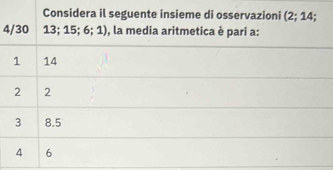 Considera il seguente insieme di osservazioni (2;14;
4/30 1 3; 15;6;1) , la media aritmetica è pari a:
1 14
2 2
3 8.5
4 6