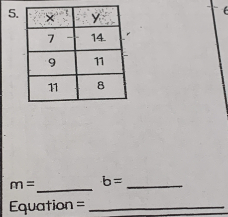 m=
b= _ 
E=quation =_