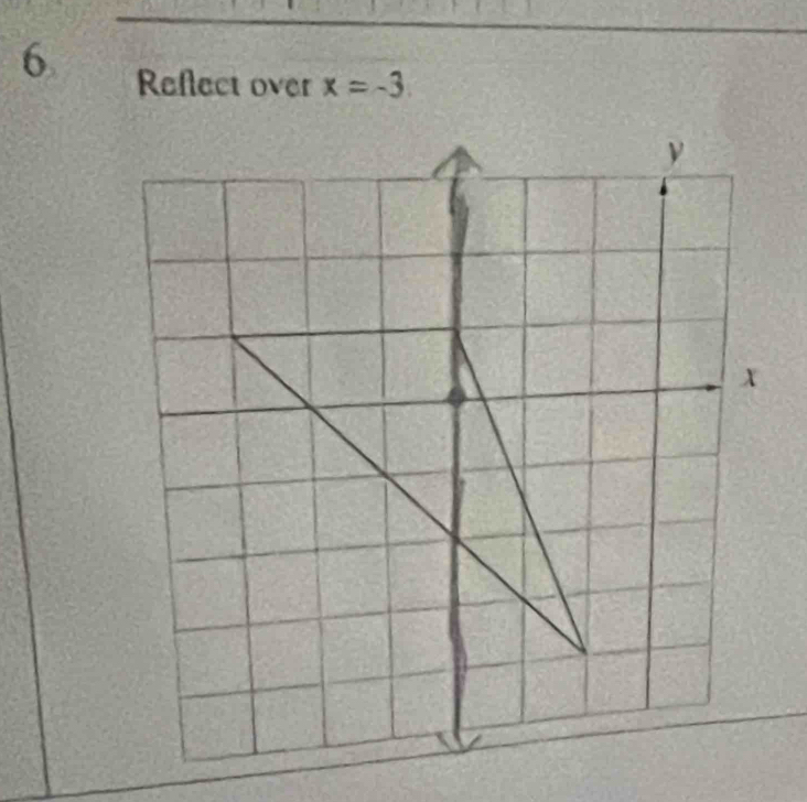 Reflect over x=-3.