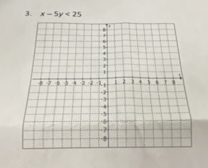 x-5y<25</tex>