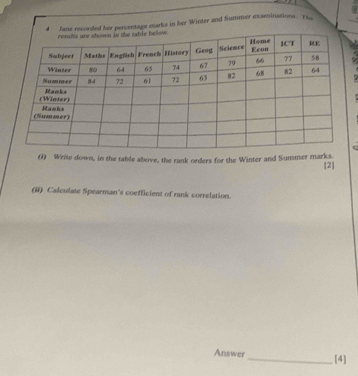 Jane recorded her percentage marks in her Winter and Summer examinations. The 
(1) Write down, in the table above, the rank orders for the Winter and Summer marks. 
[2] 
(ii) Calculate Spearman's coefficient of rank correlation. 
Answer 
_[4]