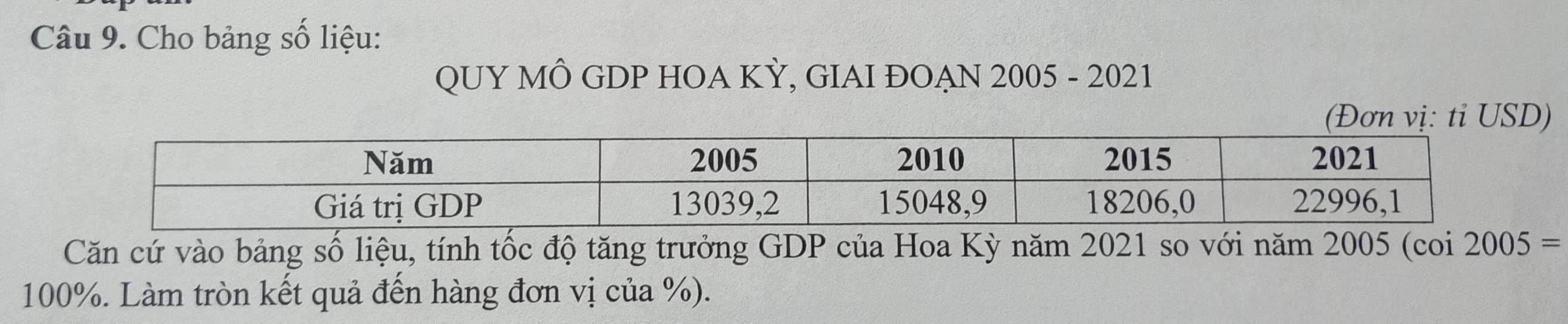 Cho bảng số liệu: 
QUY MÔ GDP HOA KỲ, GIAI ĐOẠN 2005 - 2021 
) 
Căn cứ vào bảng số liệu, tính tốc độ tăng trưởng GDP của Hoa Kỳ năm 2021 so với năm 2005 (coi 2005=
100%. Làm tròn kết quả đến hàng đơn vị của %).