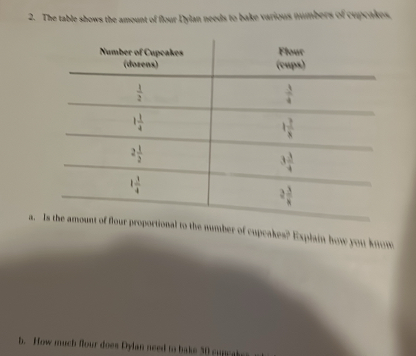 The table shows the amount of flour Dylan needs to bake various numbers of cupcakes,
a.er of cupcakes? Explain how you know
b. How much flour does Dylan need to bake 50 cuncakes