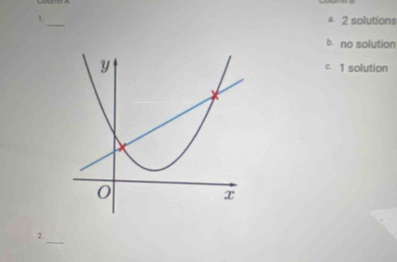 1 _ 2 solutions
b no solution
c. 1 solution
_
2