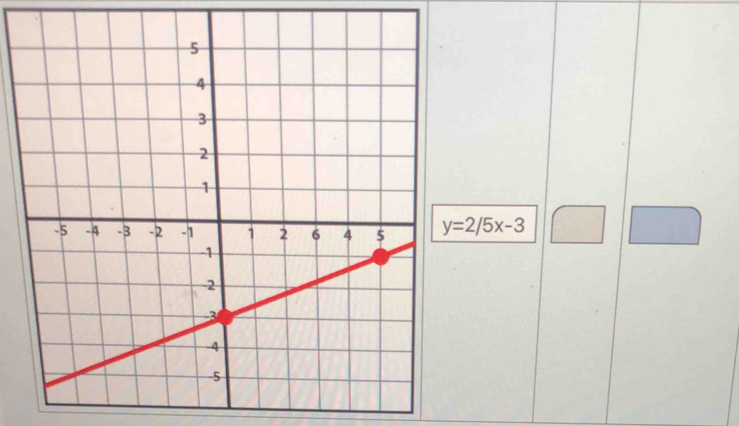 y=2/5x-3 □ □°