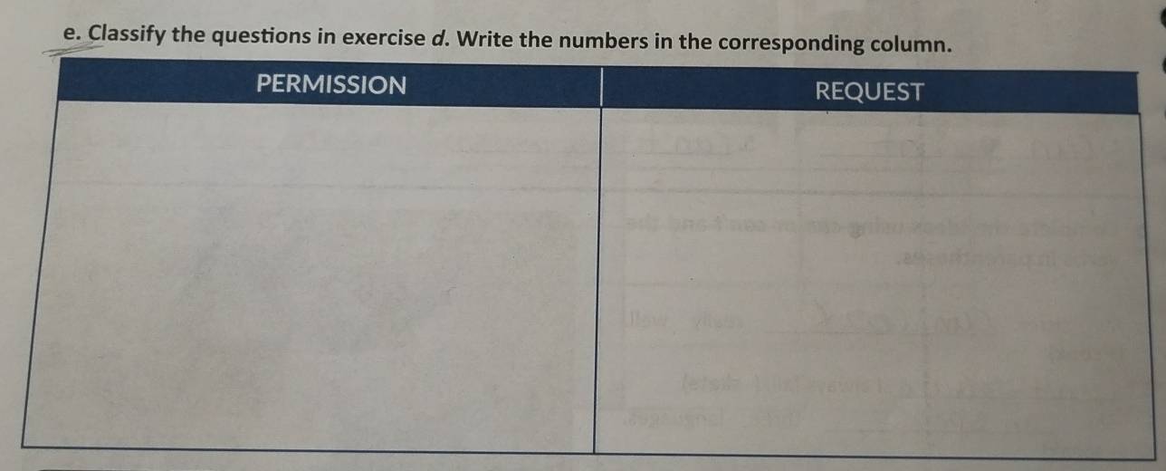 e. Classify the questions in exercise d. Write the numbers in the correspon