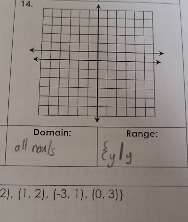 2), (1,2),(-3,1),(0,3)