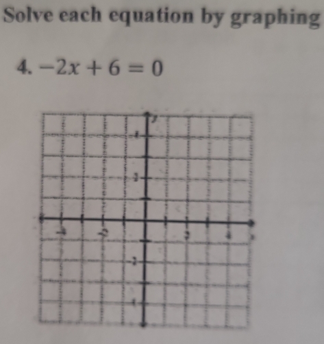 Solve each equation by graphing 
4. -2x+6=0