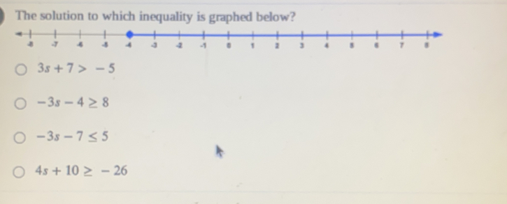 The solution to which inequality is graphed below?
3s+7>-5
-3s-4≥ 8
-3s-7≤ 5
4s+10≥ -26