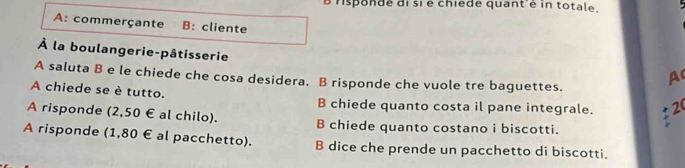 hsponde di si é chiède quant e in totale
A: commerçante B: cliente
À la boulangerie-pâtisserie
A saluta B e le chiede che cosa desidera. B risponde che vuole tre baguettes.
A
A chiede se è tutto.
B chiede quanto costa il pane integrale.
20
A risponde (2,50 € al chilo).
B chiede quanto costano i biscotti.
A risponde (1,80 € al pacchetto). B dice che prende un pacchetto di biscotti.