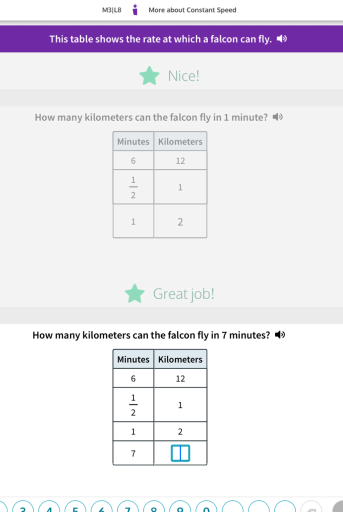 M3|L8 More about Constant Speed
This table shows the rate at which a falcon can fly.
Nice!
How many kilometers can the falcon fly in 1 minute?
Great job!
How many kilometers can the falcon fly in 7 minutes? •