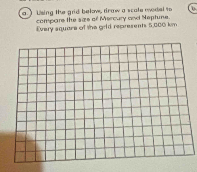 ) Using the grid below, draw a scale model to b
compare the size of Mercury and Neptune. 
Every square of the grid represents 5,000 km.