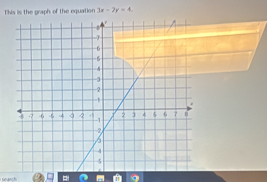 This is the graph of the equation 3x-2y=4. 
search