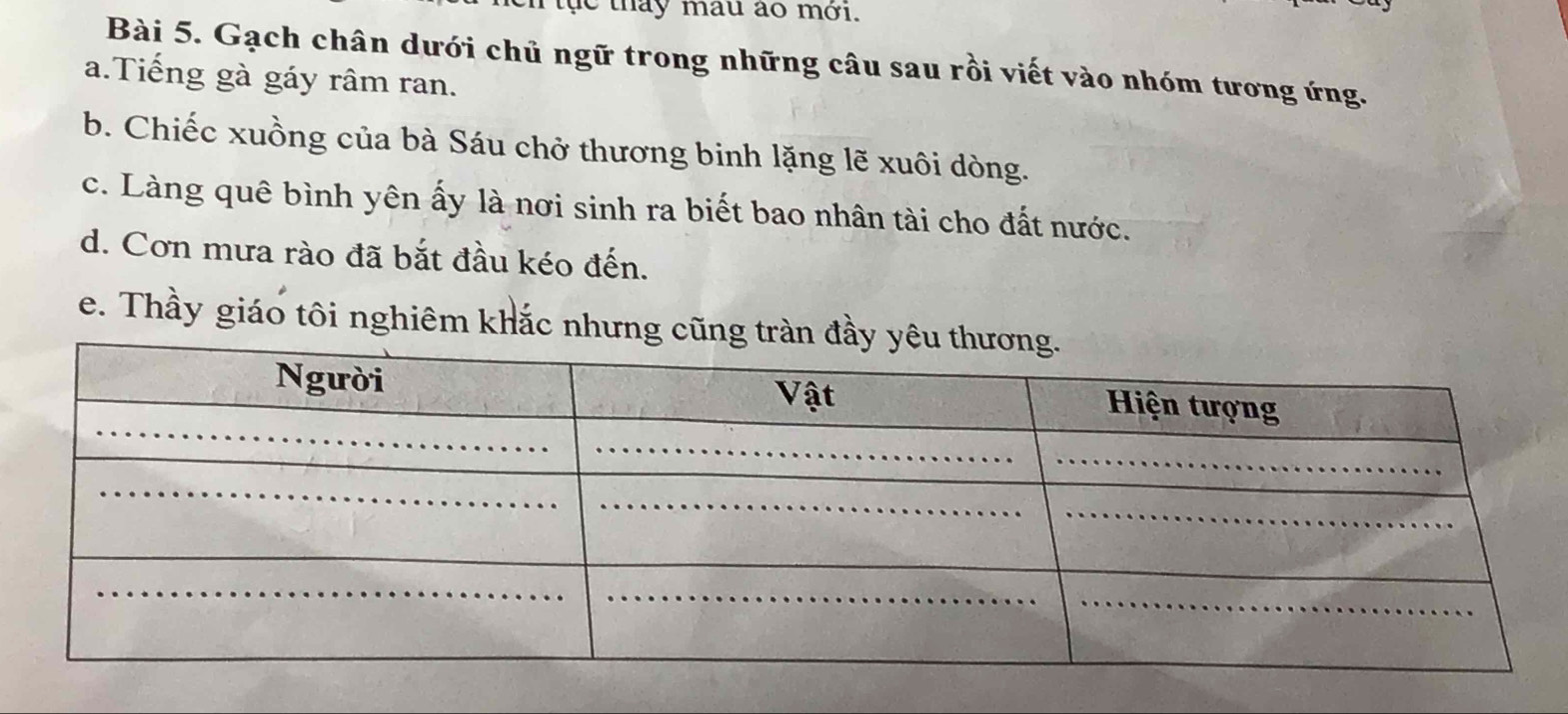 ge thay mau ao mới. 
Bài 5. Gạch chân dưới chủ ngữ trong những câu sau rồi viết vào nhóm tương ứng. 
a.Tiếng gà gáy râm ran. 
b. Chiếc xuồng của bà Sáu chở thương binh lặng lẽ xuôi dòng. 
c. Làng quê bình yên ấy là nơi sinh ra biết bao nhân tài cho đất nước. 
d. Cơn mưa rào đã bắt đầu kéo đến. 
e. Thầy giáo tôi nghiêm khắc nhưng cũng tràn