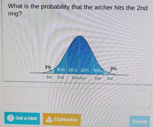 What is the probability that the archer hits the 2nd ring? ? Get a Hint ...