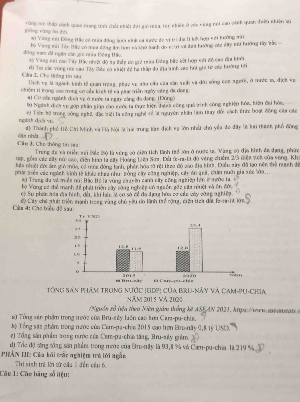 vùng núi thấp cảnh quan mang tính chất nhiệt đới gió mùa, tuy nhiên ở các vùng núi cao cảnh quan thiên nhiên lại
giống vùng ān đới
#) Vùng núi Đông Bắc có mùa đông lạnh nhất cả nước do vị trí địa lí kết hợp với hướng núi.
b) Vùng núi Tây Bắc có mùa đông âm hơn và khô hanh do vị trí và ảnh hưởng các dây nủi hướng tây bắc 
đông nam đã ngăn càn gió mùa Đông Bắc.
c) Vùng núi cao Tây Bắc nhiệt độ hạ thấp do gió mùa Đông bắc kết hợp với độ cao địa hình.
đ) Tại các vùng núi cao Tây Bắc có nhiệt độ ha thấp do địa hình cao hút gió từ các hướng tới.
Câu 2. Cho thông tin sau:
Dịch vụ là ngành kinh tể quan trọng, phục vụ nhu cầu của sản xuất và đời sống con người, ở nước ta, địch vụ
chiếm tỉ trọng cao trong cơ cầu kinh tế và phát triển ngày càng đa dạng.
a) Cơ cầu ngành địch vụ ở nước ta ngày càng đa dạng. (Đúng)
b) Ngành dịch vụ góp phần giúp cho nước ta thực hiện thành công quá trình công nghiệp hóa, hiện đại hóa.
c) Tiến bộ trong công nghệ, đặc biệt là công nghệ số là nguyên nhân làm thay đổi cách thức hoạt động của các
ngành dịch vụ.
d) Thành phố Hồ Chí Minh và Hà Nội là hai trung tâm dịch vụ lớn nhất chủ yếu do đây là hai thành phố đông
dân nhất.   
Câu 3. Cho thông tin sau:
Trung du và miền núi Bắc Bộ là vùng có diện tích lãnh thổ lớn ở nước ta. Vùng có địa hình đa dạng, phức
tap, gồm các dãy núi cao, điển hình là dãy Hoàng Liên Sơn. Đất fe-ra-lit đỏ vàng chiếm 2/3 diện tích của vùng. Khí
hậu nhiệt đới ẩm gió mùa, có mùa đông lạnh, phần hóa rõ rệt theo độ cao địa hình. Điều này đã tạo nên thể mạnh để
phát triển các ngành kinh tế khác nhau như: trồng cây công nghiệp, cây ăn quả, chăn nuôi gia súc lớn...
a) Trung du và miền núi Bắc Bộ là vùng chuyên canh cây công nghiệp lớn ở nước ta.
b) Vùng có thể mạnh để phát triển cây công nghiệp có nguồn gốc cận nhiệt và ôn đới.
c) Sự phân hóa địa hình, đất, khí hậu là cơ sở để đa dạng hóa cơ cầu cây công nghiệp.
d) Cây chè phát triển mạnh trong vùng chủ yều do lãnh thổ rộng, diện tích đất fe-ra-lit lớn
Câu 4: Cho biểu đồ sau:
TÓNG SẢN PHÁM TRONG NƯỚC (GDP) CỦA BRU-NÂY VÀ CAM-PU-CHIA
Năm 2015 Và 2020
(Nguồn số liệu theo Niên giám thống kê ASEAN 2021, https://www.aseanstats.o
a) Tổng sản phẩm trong nước của Bru-nây luôn cao hơn Cam-pu-chia.
b) Tổng sản phẩm trong nước của Cam-pu-chia 2015 cao hơn Bru-nây 0,8 tỷ USD.
c) Tổng sân phẩm trong nước của Cam-pu-chia tăng, Bru-nây giảm.
d) Tốc độ tăng tổng sản phẩm trong nước của Bru-nây là 93,8 % và Cam-pu-chia là 219 %.
PHÀN III: Câu hỏi trắc nghiệm trả lời ngắn
Thí sinh trả lời từ câu 1 đến câu 6.
Câu 1: Cho bảng số liệu: