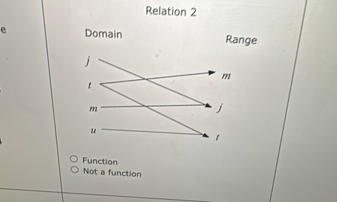 Relation 2
e
Function
Not a function