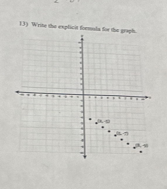 Write the explicit formula for the