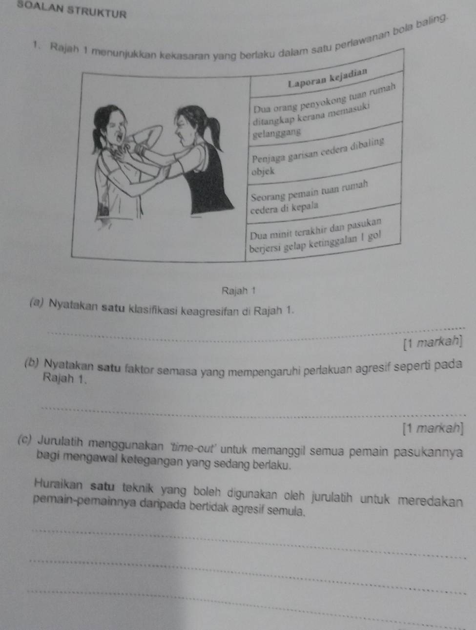 SOALAN STRUKTUR 
1. wanan bola baling 
Rajah 1 
(a) Nyatakan satu klasifikasi keagresifan di Rajah 1. 
_ 
[1 markah] 
(b) Nyatakan satu faktor semasa yang mempengaruhi perlakuan agresif seperti pada 
Rajah 1. 
_ 
[1 markah] 
(c) Jurulatih menggunakan ‘time-out’ untuk memanggil semua pemain pasukannya 
bagi mengawal ketegangan yang sedang berlaku. 
Huraikan satu teknik yang boleh digunakan oleh jurulatih untuk meredakan 
pemain-pemainnya daripada bertidak agresif semula. 
_ 
_ 
_