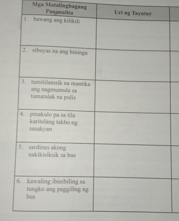 Mga Matalinghagang