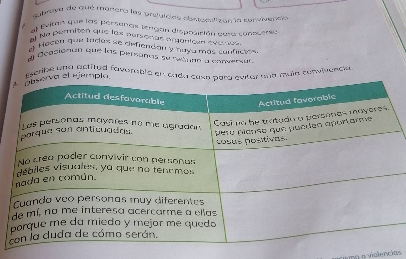 Subraya de qué manera los prejuicios obstaculizan la convivencia.
a a) Evitan que las personas tengan disposición para conocerse.
b) No permiten que las personas organicen eventos.
c) Hacen que todos se defiendan y haya más conflictos.
d) Ocasionan que las personas se reúnan a conversar.
Escribe una actitud favorable en caa mala convivencia.
acismo o violencias