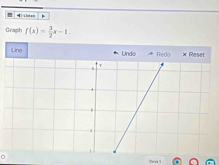 Listen 
Graph f(x)= 3/2 x-1. 
Line 
Desk 1