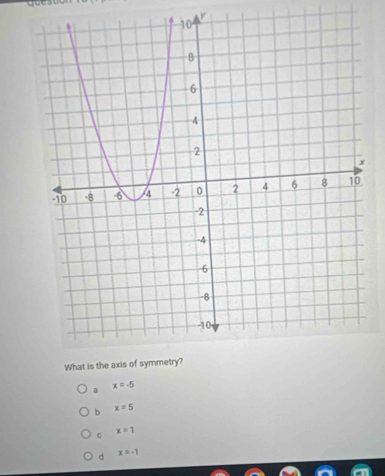 B x=-5
b x=5
x=1
C
d x=-1