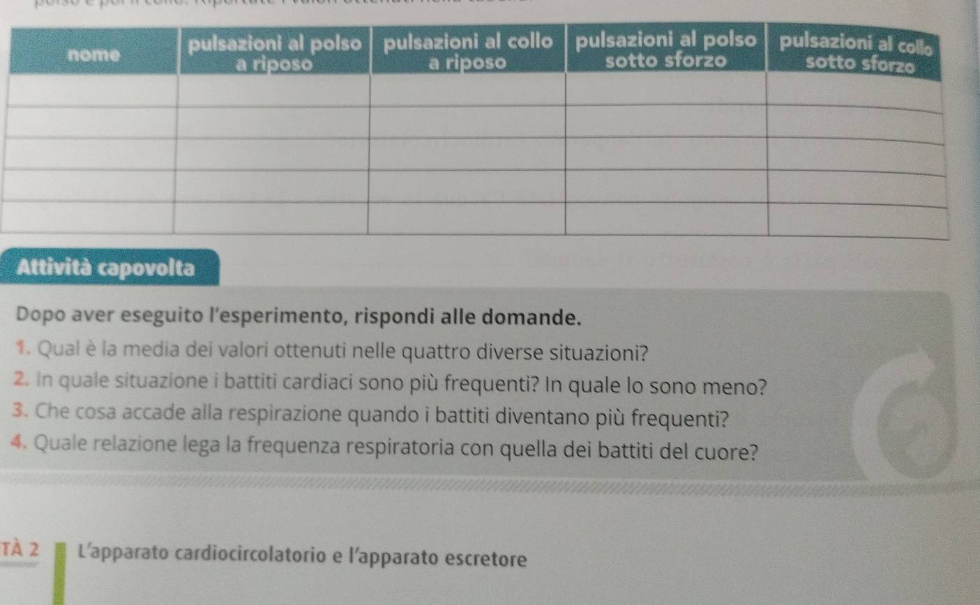 Attività capovolta 
Dopo aver eseguito l’esperimento, rispondi alle domande. 
1. Qual è la media dei valori ottenuti nelle quattro diverse situazioni? 
2. In quale situazione i battiti cardiaci sono più frequenti? In quale lo sono meno? 
3. Che cosa accade alla respirazione quando i battiti diventano più frequenti? 
4. Quale relazione lega la frequenza respiratoria con quella dei battiti del cuore? 
tà 2 L'apparato cardiocircolatorio e l'apparato escretore