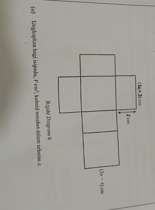 Rajalv Diagram 6
(a) Ungkapkan bagi isipadu, Vcm^3 , kuboid tersebut dalam sebutan x.