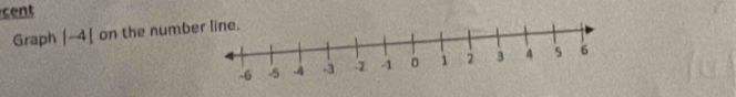 cent 
Graph |-4| on the number line.