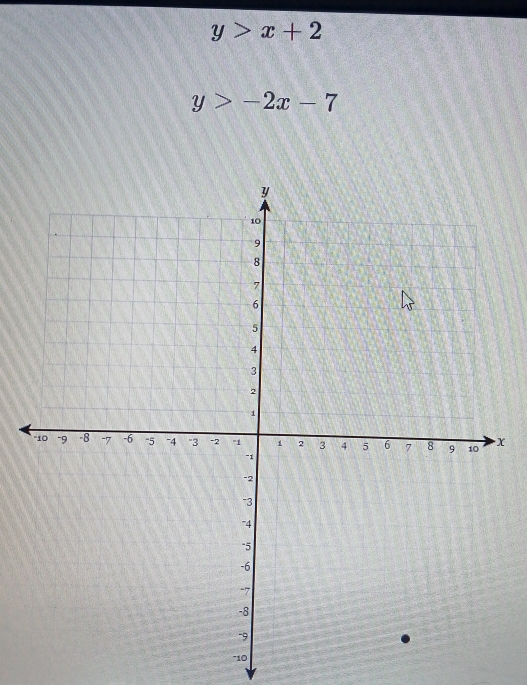 y>x+2
y>-2x-7
x
* 10