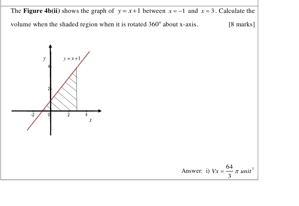 Selesai:The Figure 4b(ii) shows the graph of y=x+1 between x=-1 and x=3 ...