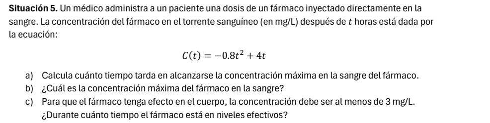 Situación 5. Un médico administra a un paciente una dosis de un fármaco inyectado directamente en la 
sangre. La concentración del fármaco en el torrente sanguíneo (en mg/L) después de t horas está dada por 
la ecuación:
C(t)=-0.8t^2+4t
a) Calcula cuánto tiempo tarda en alcanzarse la concentración máxima en la sangre del fármaco. 
b) ¿Cuál es la concentración máxima del fármaco en la sangre? 
c) Para que el fármaco tenga efecto en el cuerpo, la concentración debe ser al menos de 3 mg/L. 
¿Durante cuánto tiempo el fármaco está en niveles efectivos?